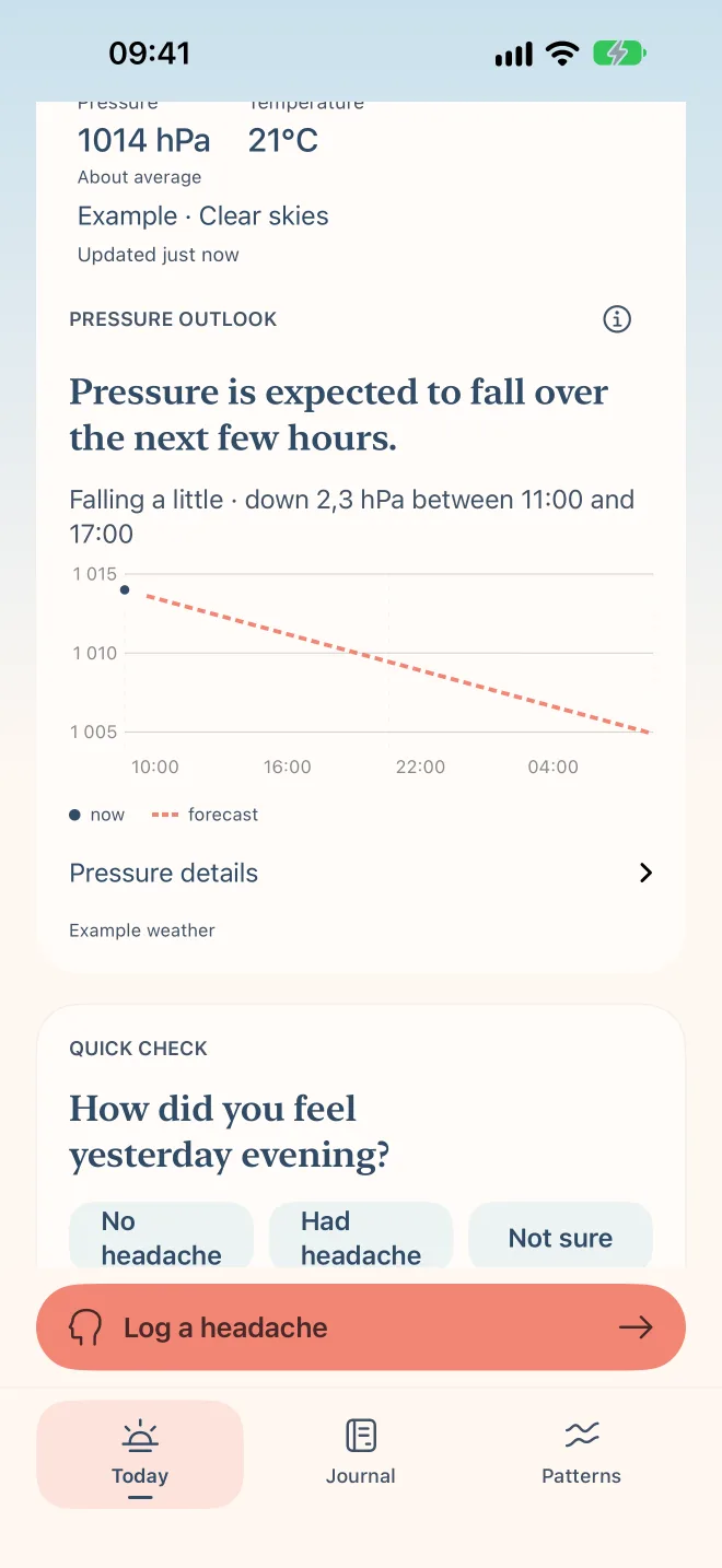 A check-in asking how you felt yesterday evening.