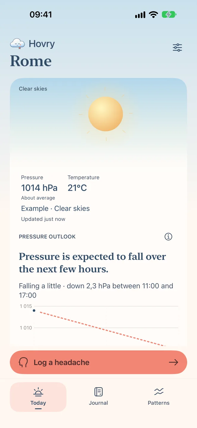 Hovry Today: an animated sky over Rome with example weather, sea-level pressure and the pressure outlook.